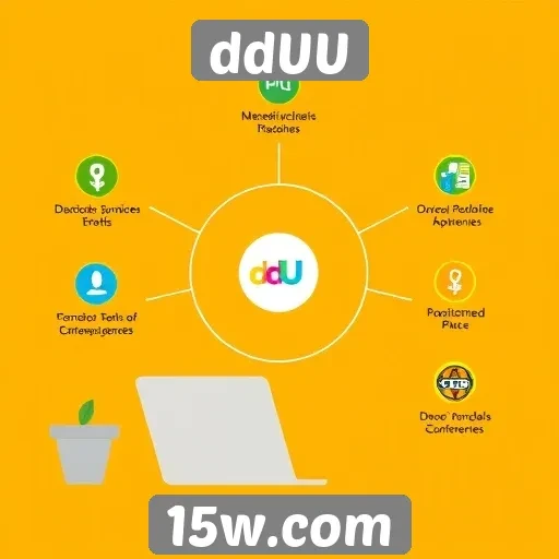 Análise das principais funcionalidades do site ddUU